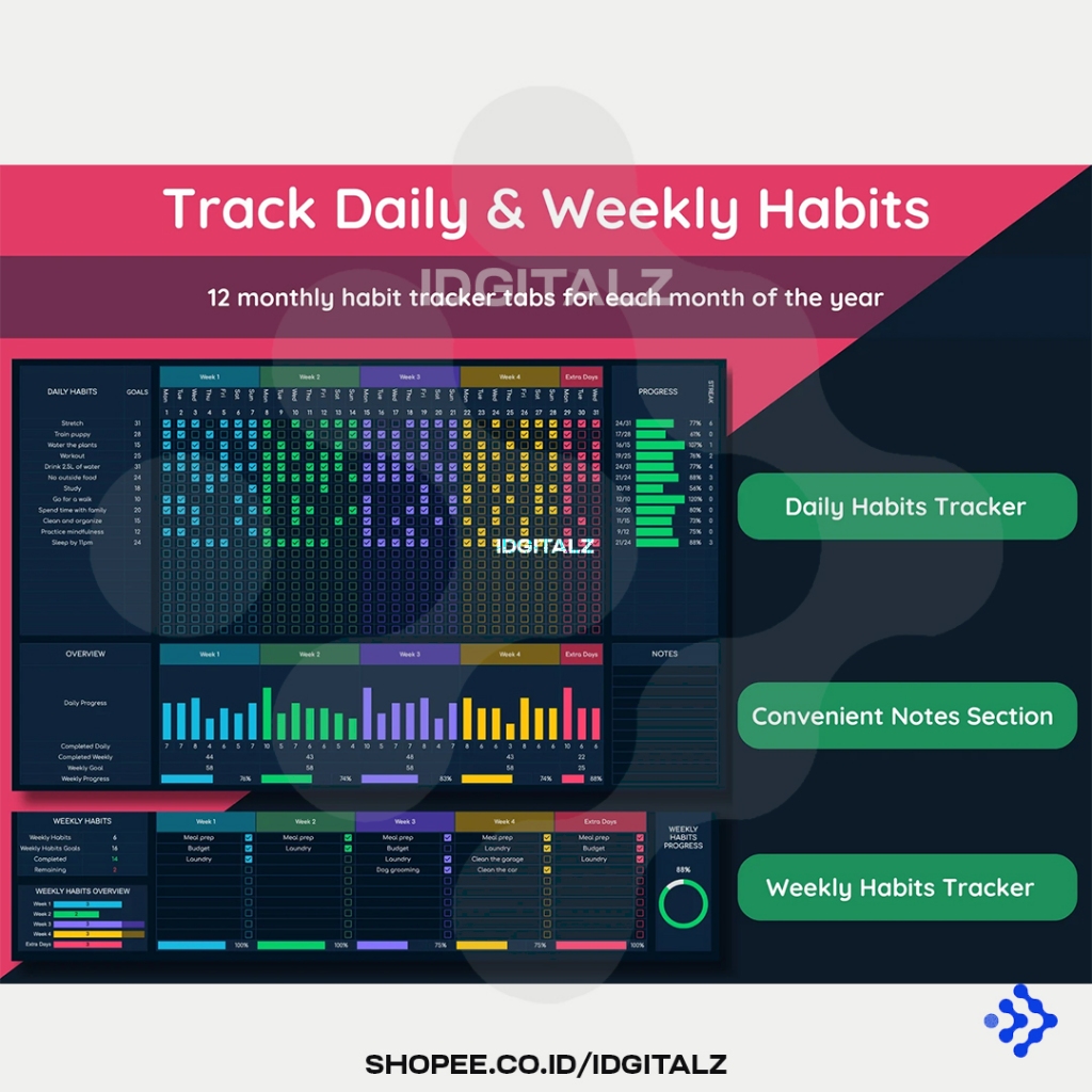 Jual [T075] Ultimate Dark Mode Habit Tracker Google Sheets Template ...