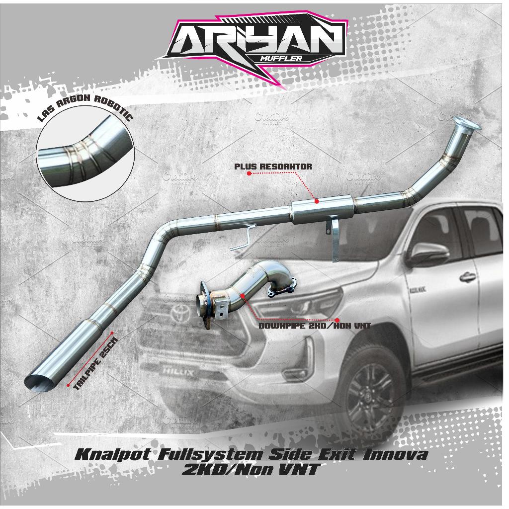 Jual Knalpot Fullsystem Side Exit Innova 2KD/Non VNT, Reborn 2GD/VRZ ...