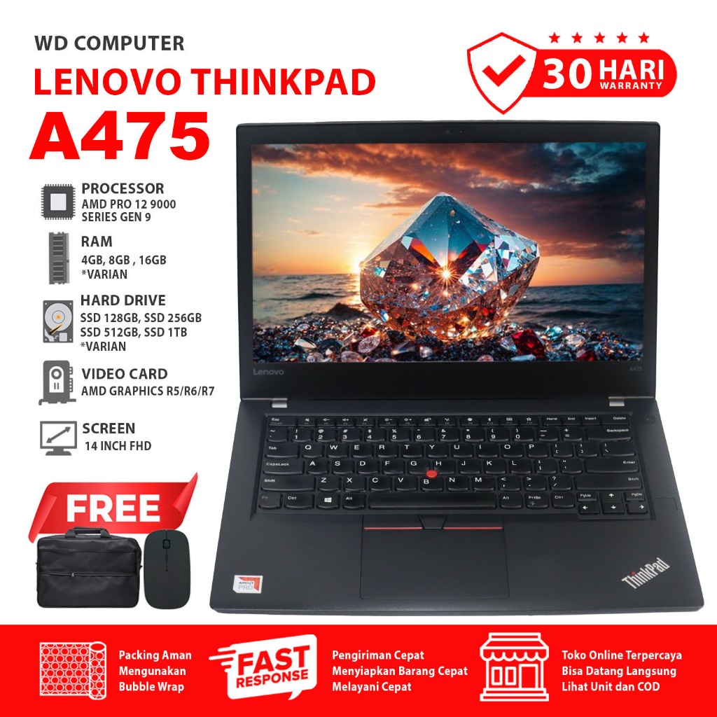 Jual Laptop Lenovo Thinkpad A475 AMD PRO A12-9800B Bristol Ridge Gen ...