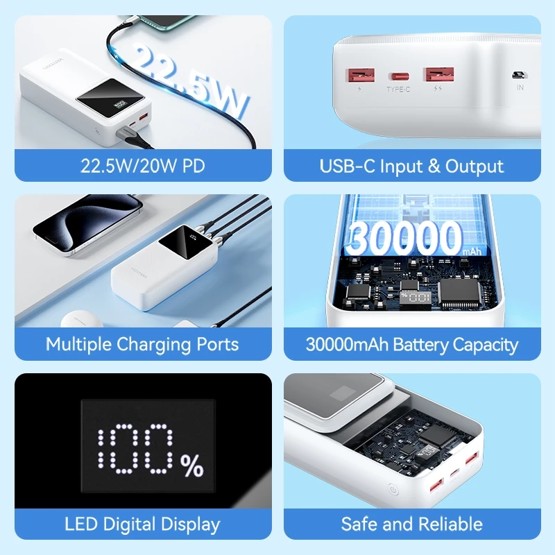 Vention Powerbank Fast Charging LED Display QC PD USB A Type C 30000mAh 22.5W