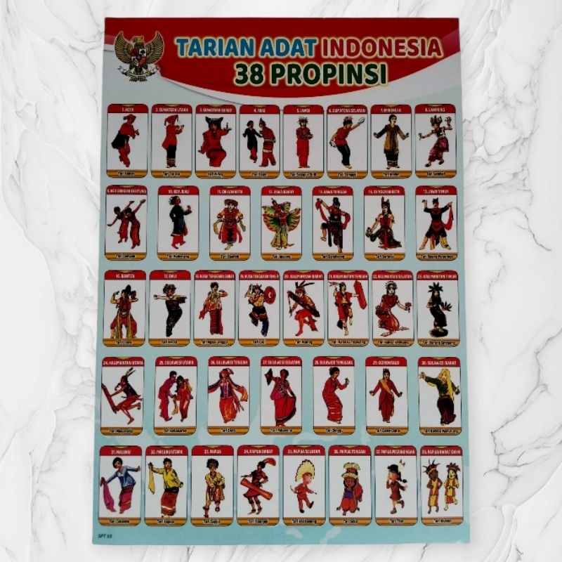 Jual Poster Edukasi Tarian Adat 38 Propinsi | Shopee Indonesia