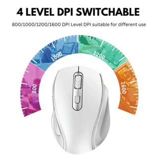 Jual KODE A26O WELLUP M3 Mouse Wireless 24GHz Silent Klik Optical 16DPI ...