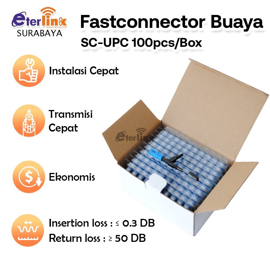 Jual 1Box1pcs Fast Connector SC UPC BuayaBaik Merupakan konektor fiber ...