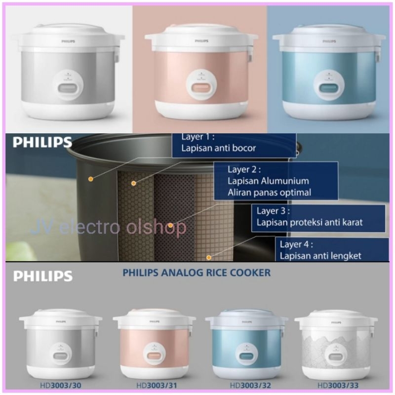 Jual PHILIPS HD3003/32 Rice Cooker Philips 3in1 / Magic Com Philips ...
