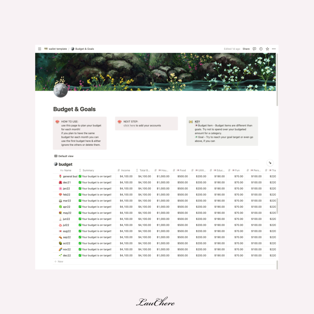 Jual Notion Template Personal Finance Tracker Budget Tracker | Notion ...