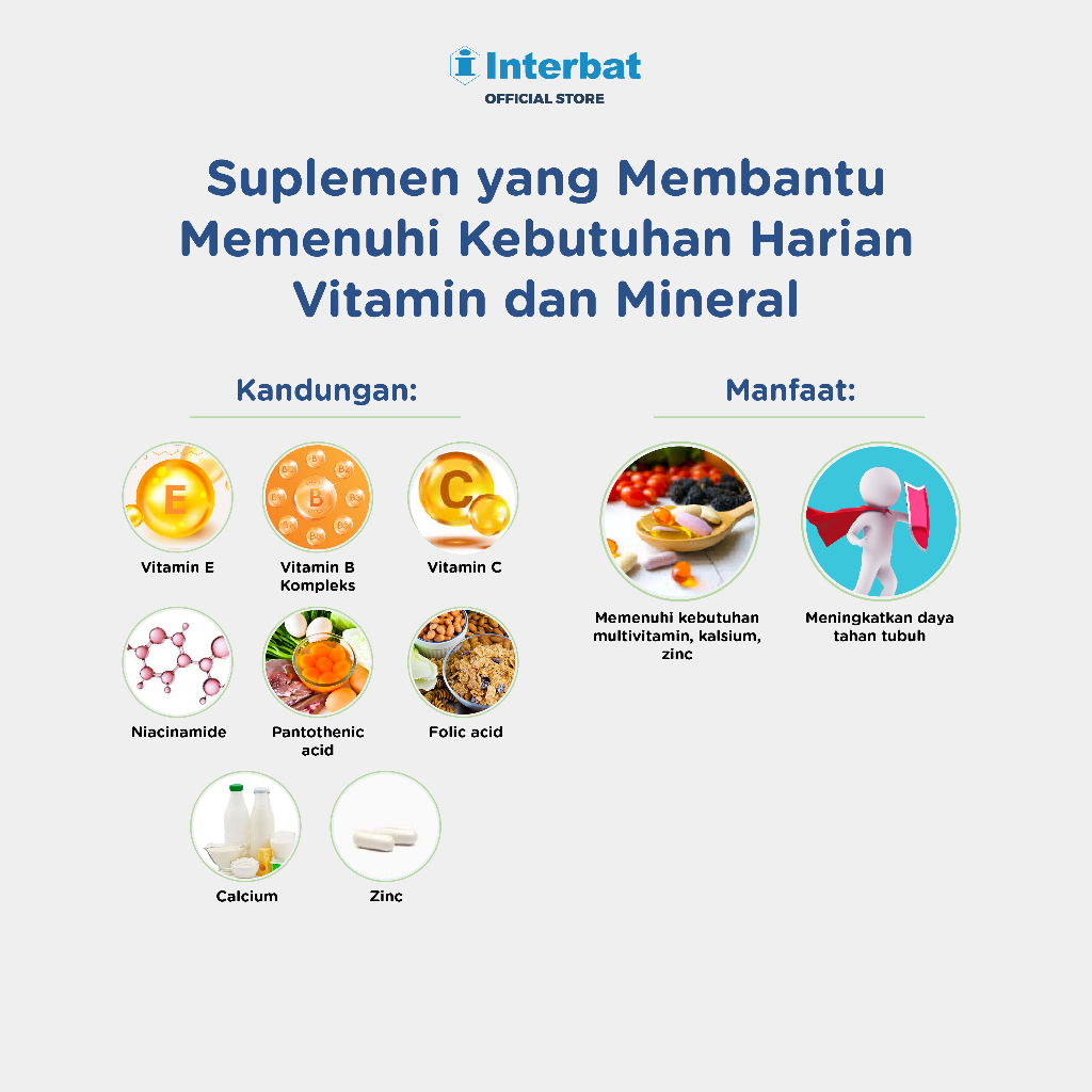 Jual Vitazet 30 Tablet - Suplemen Multivitamin dan Mineral untuk Daya ...