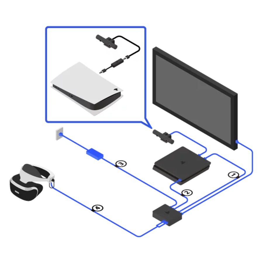 Jual Sony PlayStation VR2 PSVR2 PC Adapter for PC Windows | Shopee ...
