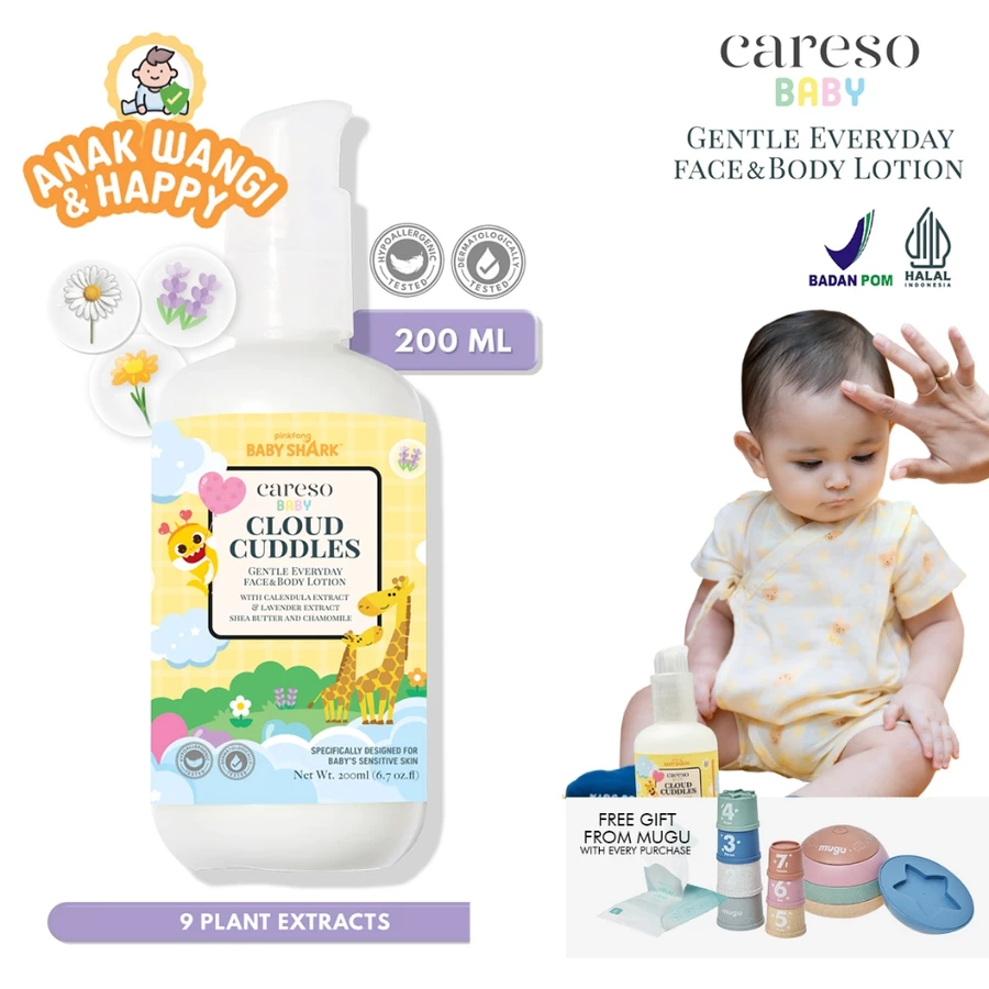 Face & Body Lotion