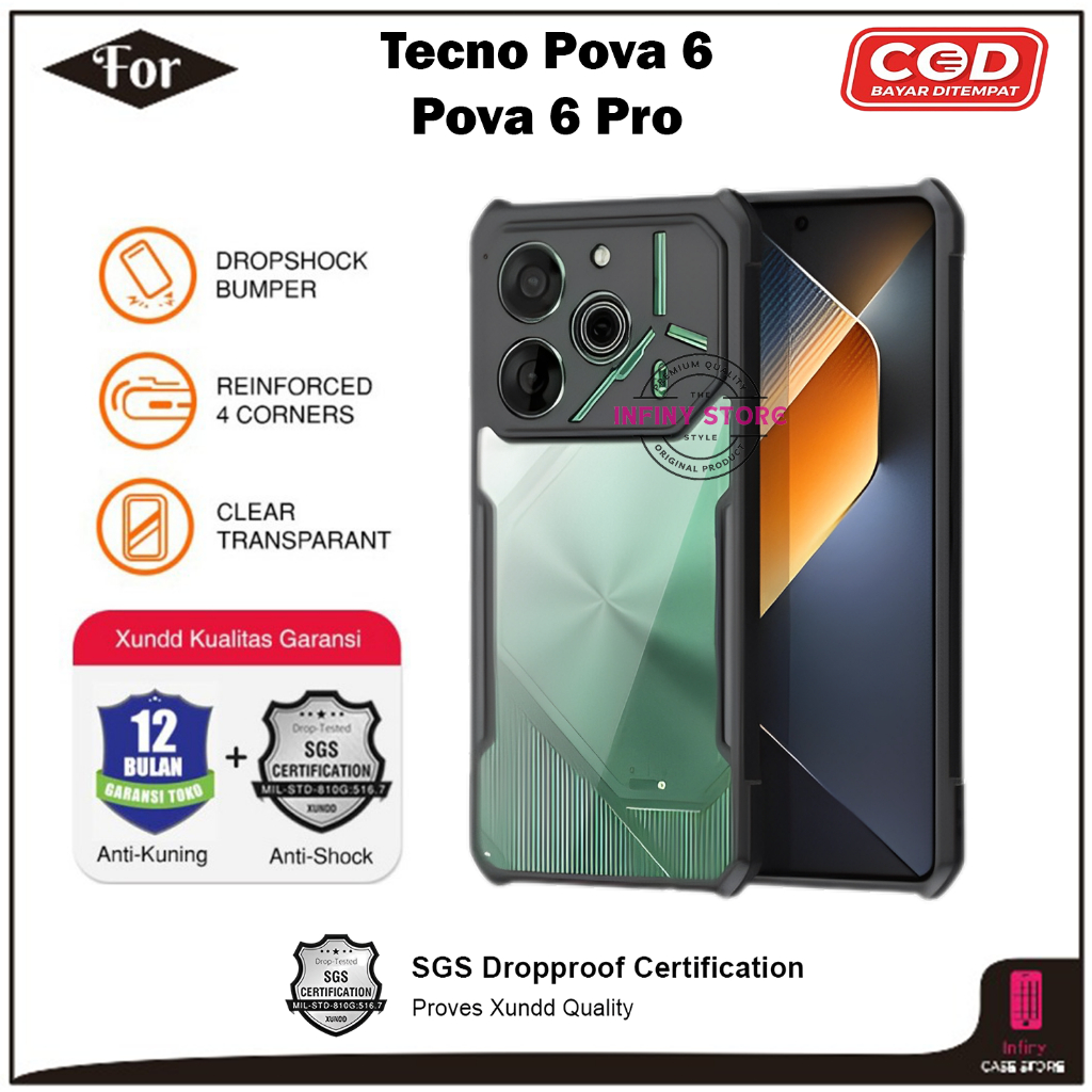 Jual Casing HP For Tecno Pova 6 Pova 6 Pro Case Shockproof Transparant ...