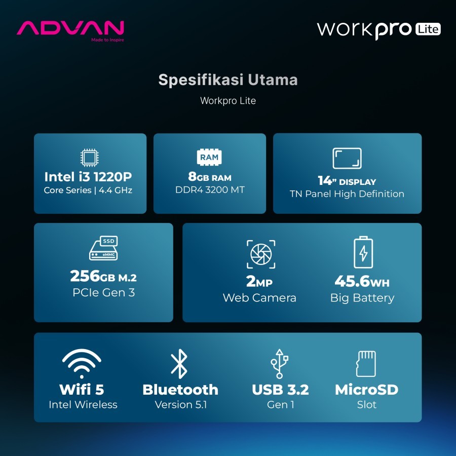 Jual Laptop Advan Workpro Lite Core i3 1220P 8GB 256GB 14