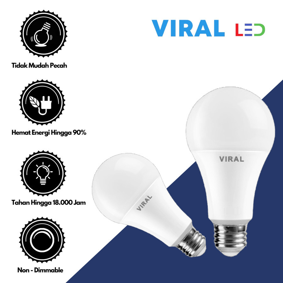 Jual Lampu LED Viral 28 Watt Putih ( Cool Daylight ) | Shopee Indonesia