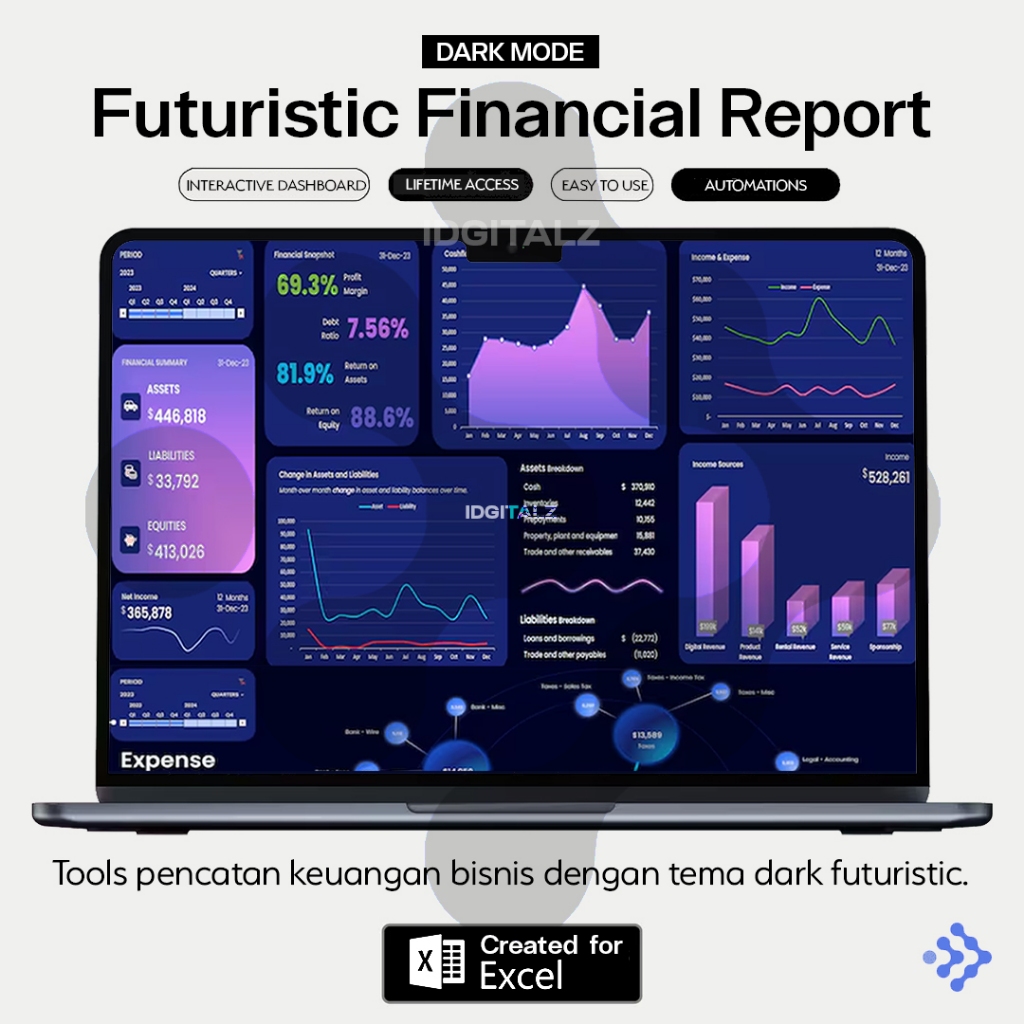 Jual [T0120] Futuristic Financial Report Template Excel Laporan