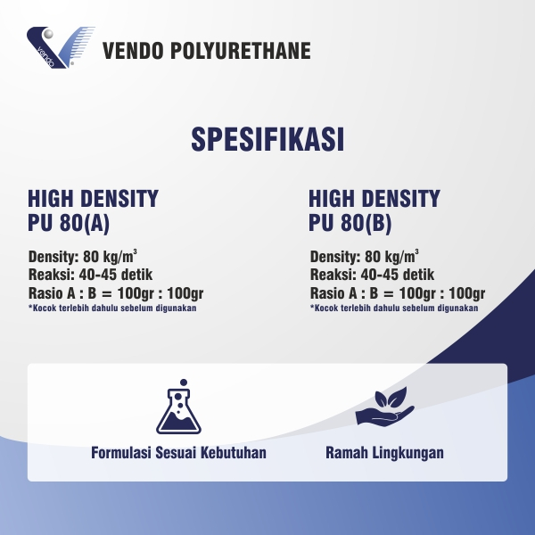 Jual Polyurethane High Density - PU Foam HDPU-80 Foam B - 1 KG/ ISO ...