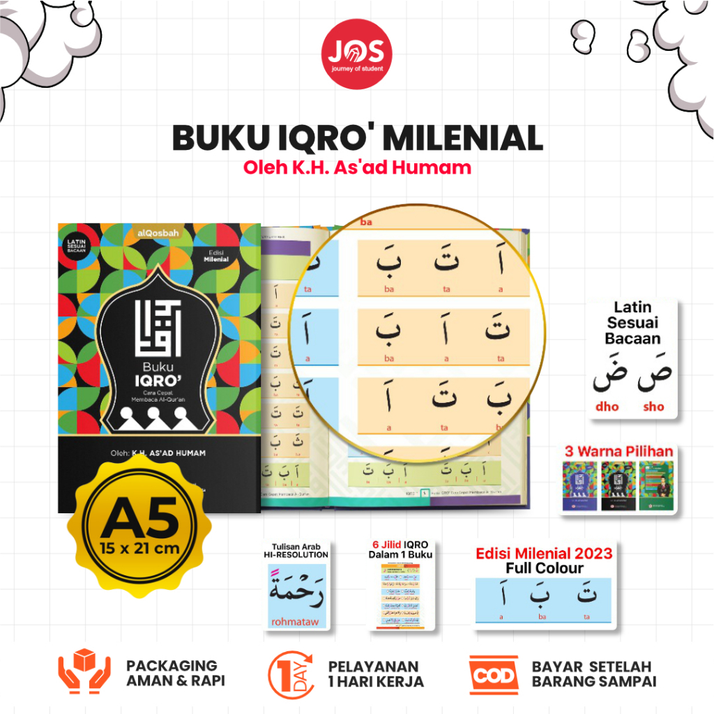 Jual Al Qosbah Buku Iqro Milenial Edisi Millenial Disertai Transliterasi Latin Cara Cepat