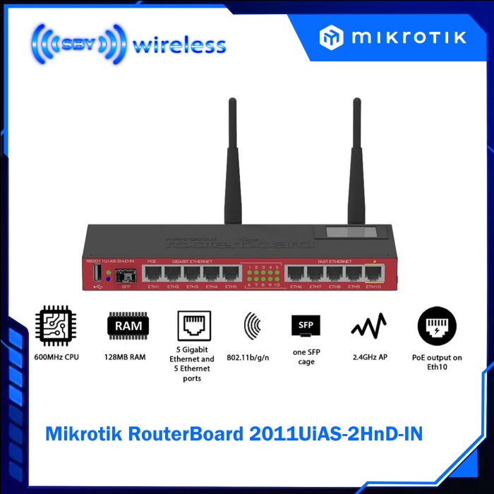 Jual Mikrotik Router Indoor RB2011Uias-2HnD IN RouterBoard RB 2011UiAS ...