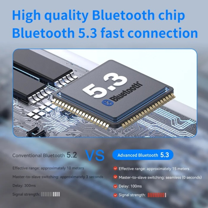 Jual Modul Bluetooth Wireless TWS Modul For In Ear Monitor Earphone ...