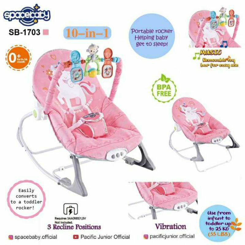 【ｉｄ】 Jual [FREE BUBBLE] Bouncer Bayi Bebe Smart Space Baby 10in1