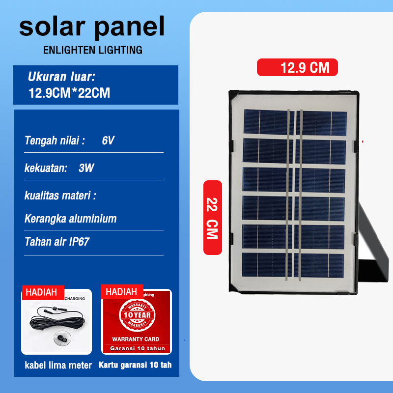 Jual solar panel 6V/25W Papan solar solar cell panel suryaTahan air ...