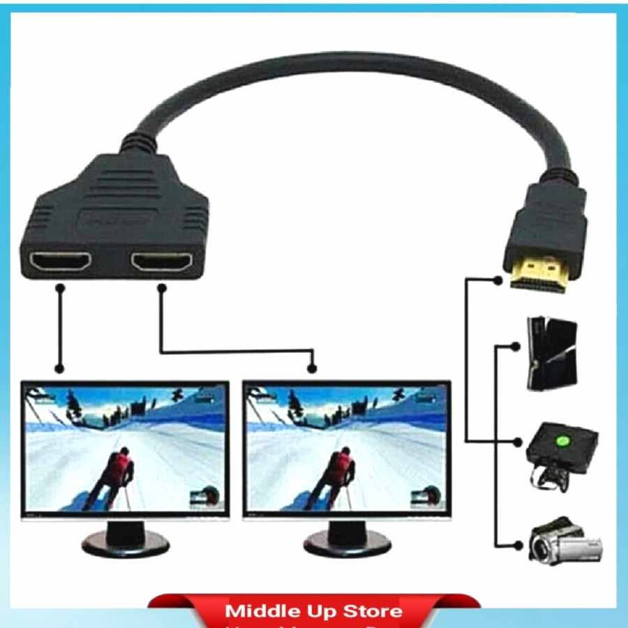 Jual HDMI Splitter 1-2 kabel 30CM INCUS | Shopee Indonesia