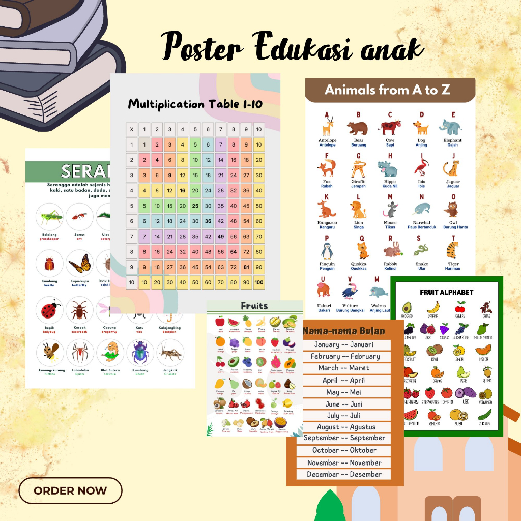 Jual Poster Edukasi Anak | Shopee Indonesia