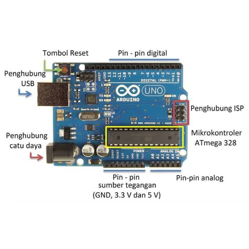 Jual Arduino Uno R3 Atmega328p Smd Ch340 Compatible Board Tanpa Kabel