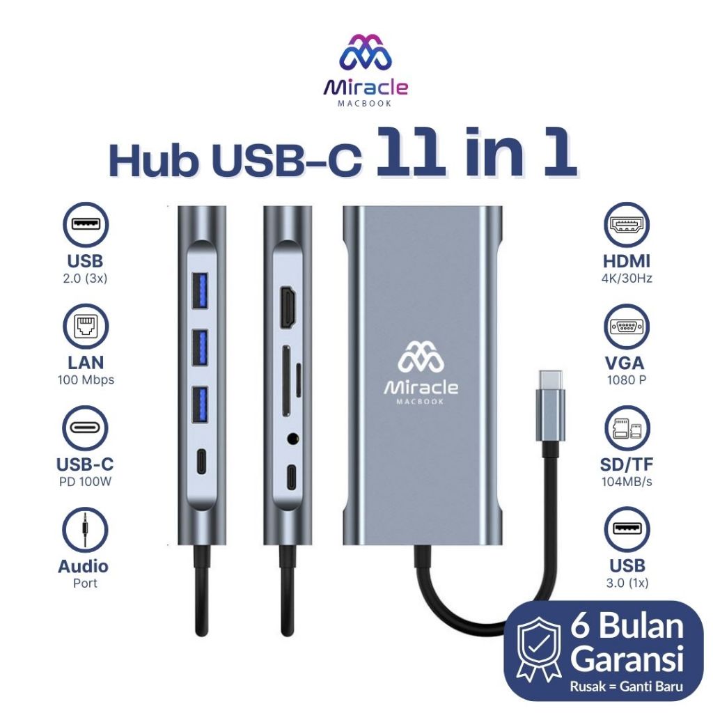 Jual (2110 & 2310) MIRACLE 11 in 1 HUB multiport USB type-c vers USB 3. ...