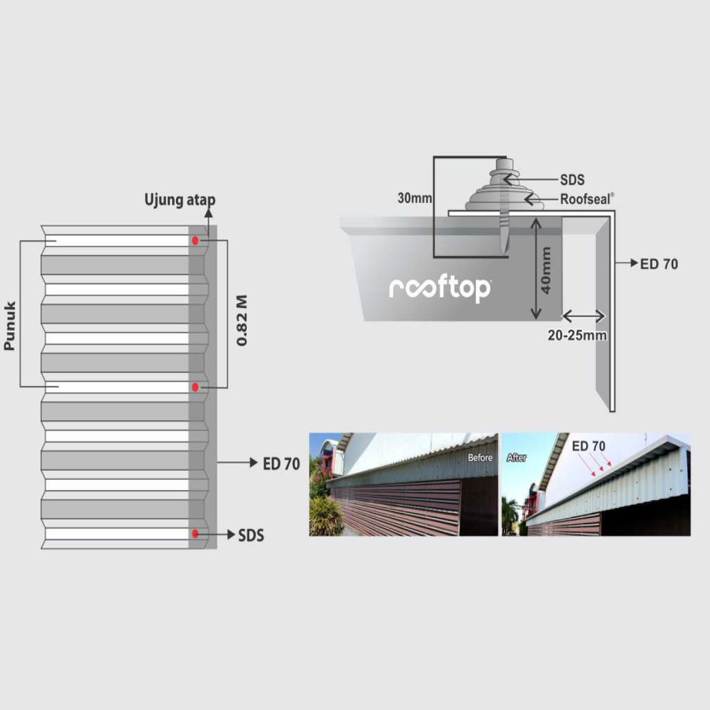 Jual Baut Drilling Roof/Atap Bergelombang uPVC, Rooftop, Spandek, Seng ...