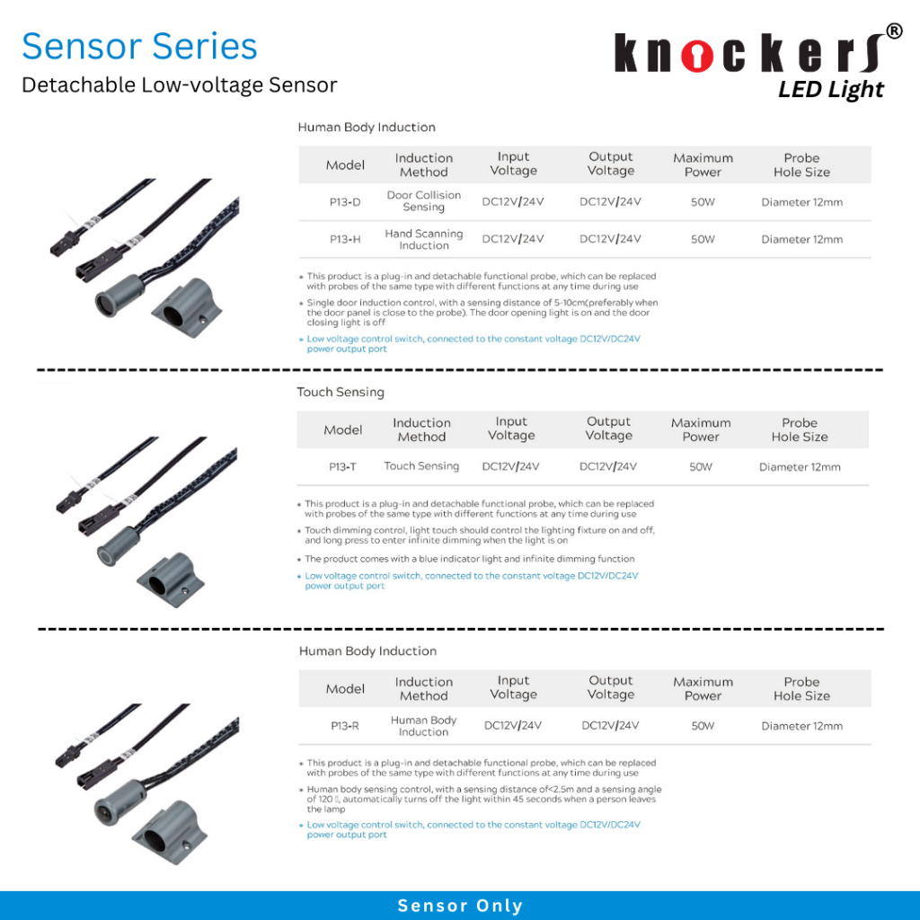 Toko Online Knockers Hardware Indonesia | Shopee Indonesia