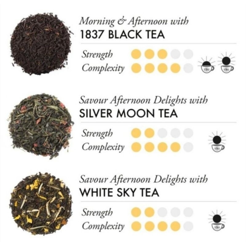 Jual TWG Tea Empire Tea Selection 6 Assortments 30 Cotton Teabags
