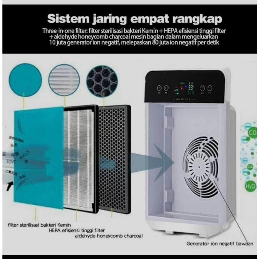 Sistem deals hepa filter