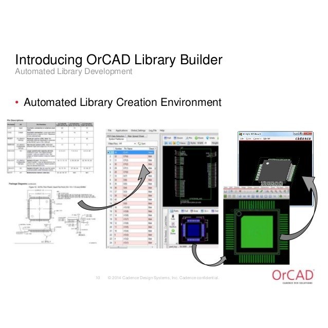 Jual OrCAD Library Builder 16- Automated manufactur PCB Library for ...
