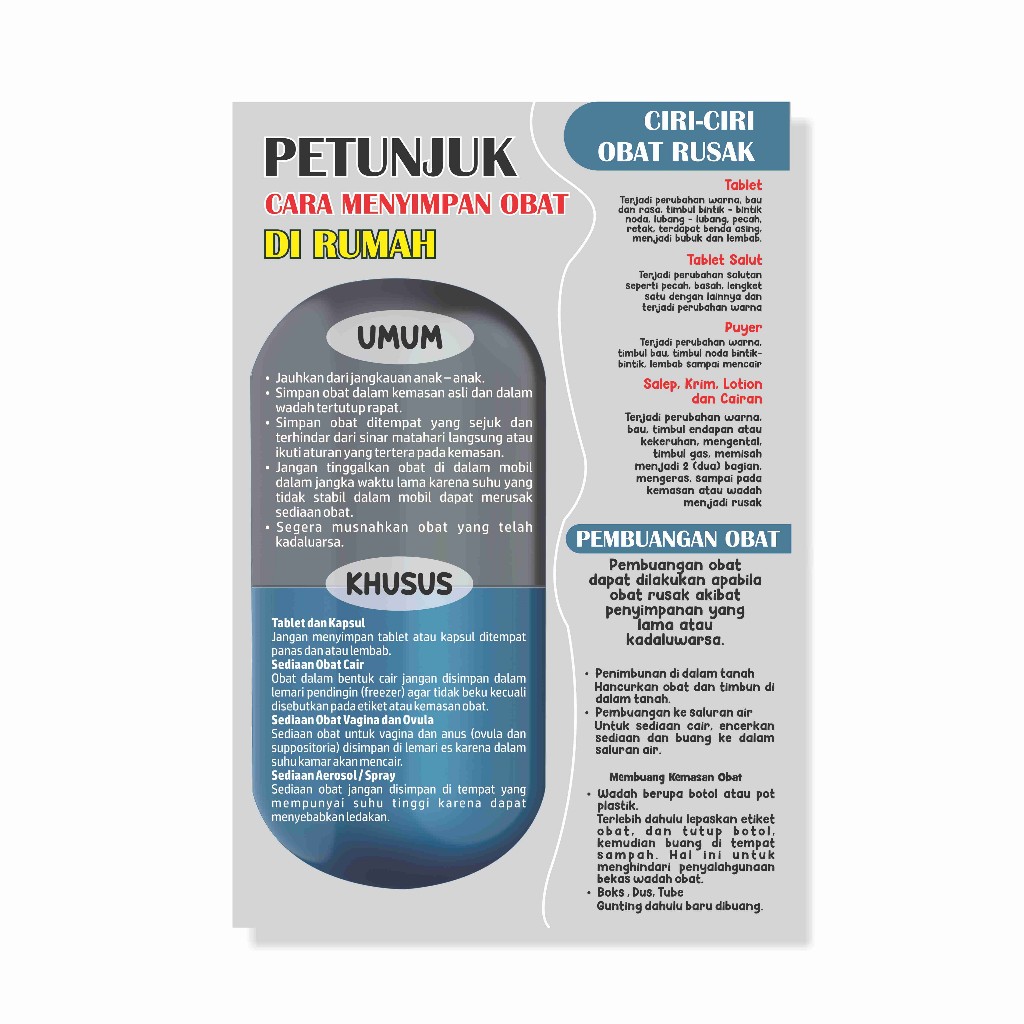 Jual Poster Kesehatan, Farmasi, Cara Menyimpan Obat | Shopee Indonesia
