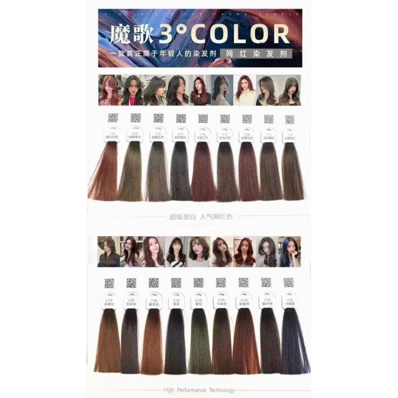 Jual Moge Profesional Buku Katalog Color Chart contoh warna cat Rambut