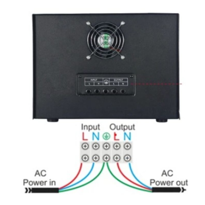 Jual Stavolt Listrik 7.5 KVA RHEINDERS / Stabilizer Listrik 7500 VA ...