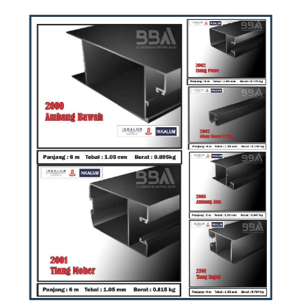 Jual Swing Door Aluminium 