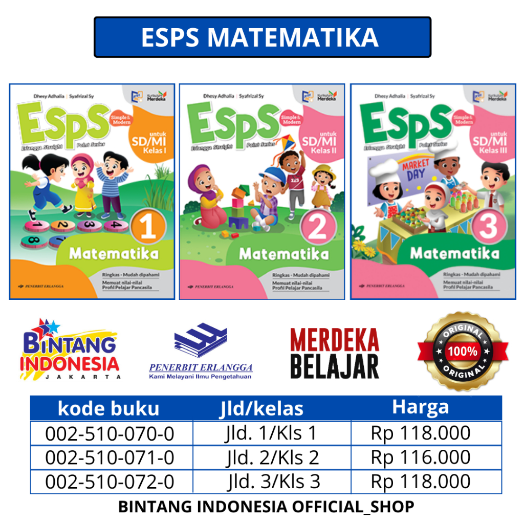 Jual Erlangga Esps Matematika Untuk Kelas 123 Sdmi Kurikulum Merdeka Shopee Indonesia 