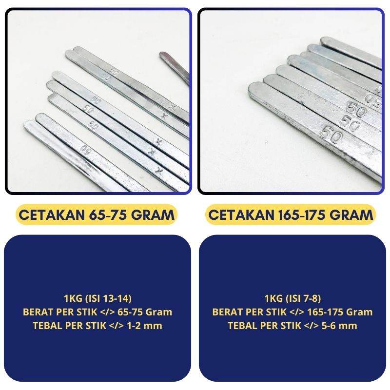 Jual Timah batangan 1kg alat patri timah las solder radiator kualitas ...