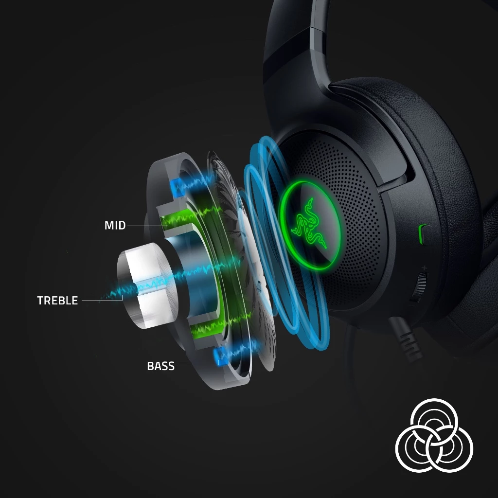 Razer Kraken Kitty V2 - Black - Wired RGB Kitty Ears Gaming Headset