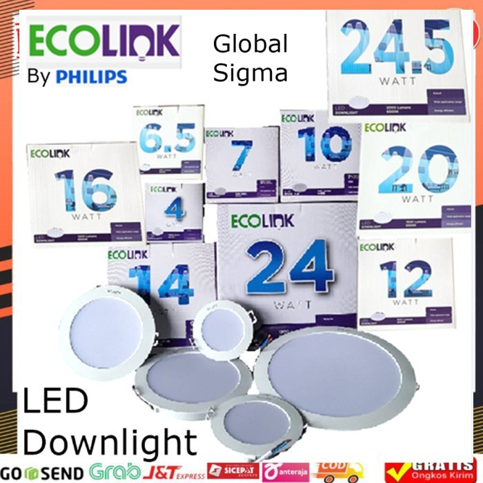 Jual Lampu Led Downlight Panel Bulat Ecolink Plafon Cahaya Putih Watt Shopee Indonesia