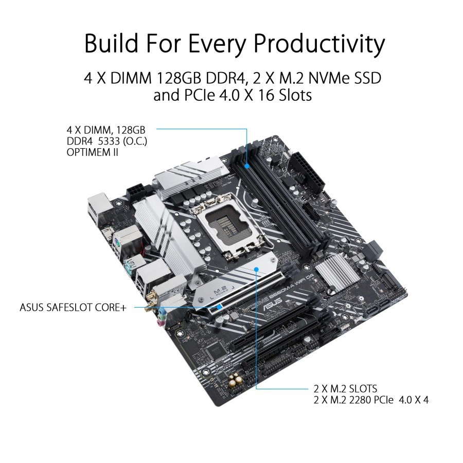 Jual ASUS PRIME B660M-A D4 WIFI Intel B660 LGA 1700 Motherboard | DDR4 ...