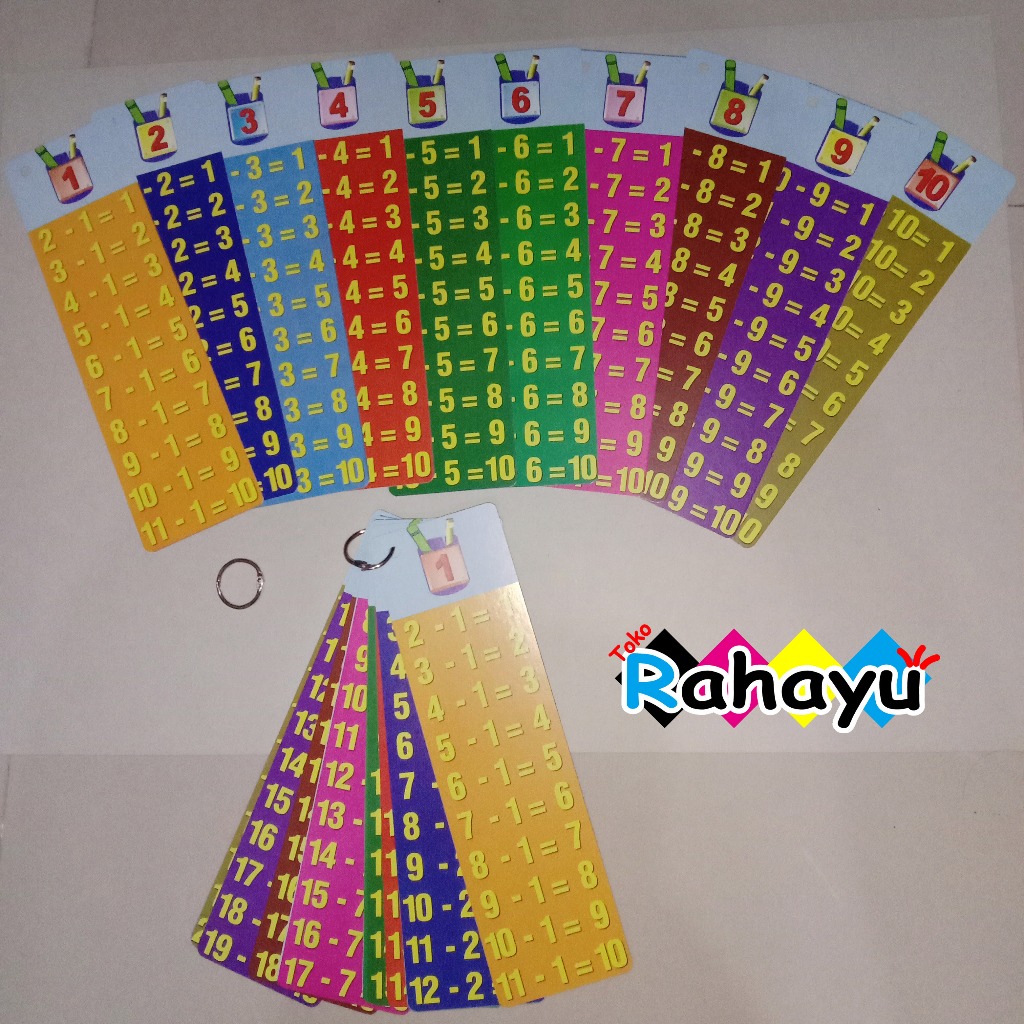 Jual Flashcard Perkalian Pembagian Pertambahan Pengurangan Kartu Tabel