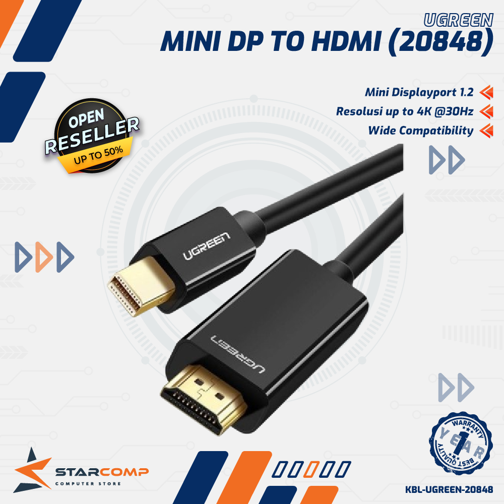 Jual Ugreen 20848 Mini Dp To Hdmi Displayport Kabel Up To 4k 30hz Cable Shopee Indonesia 5412