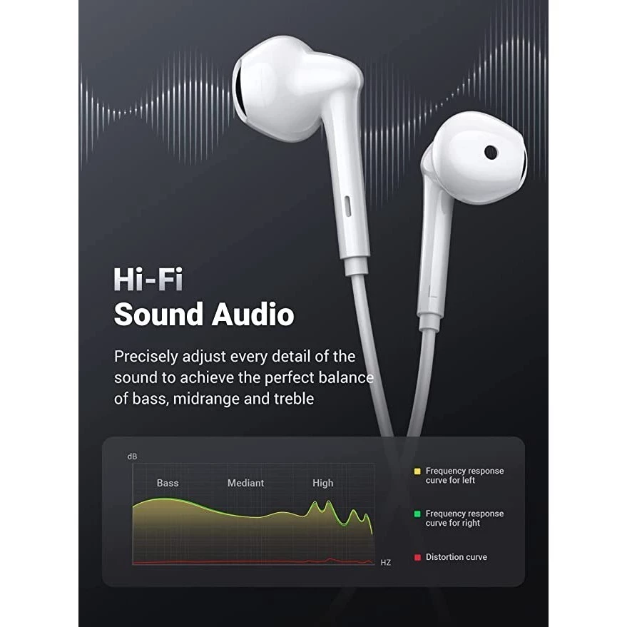 UGREEN Headset Handsfree Earphone iPhone 16 15 15 Pro 15 Plus 15 Pro Max Support Audio Open Mic Call