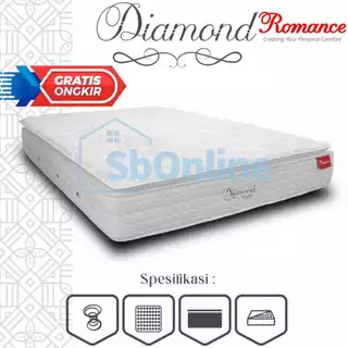 Jual Kasur Romance Terlengkap Harga Terbaru Juli 2024 Shopee Indonesia