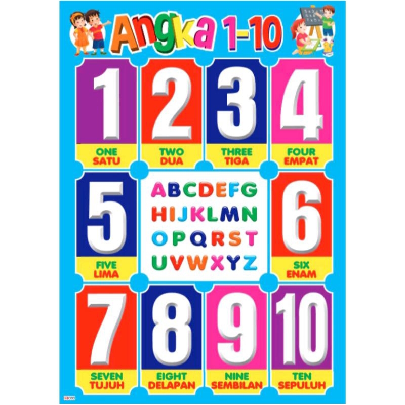 Jual Poster Edukasi Anak/poster abc, angka,hijaiyah, dll | Shopee Indonesia
