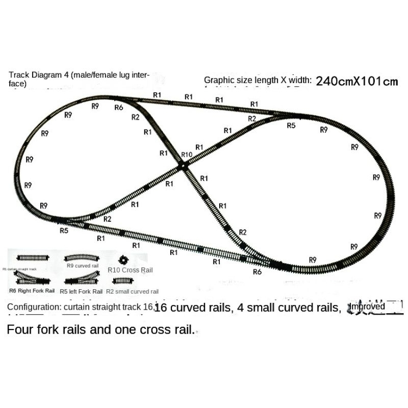 Jual paket layout rel kereta api fenfa bukan railking | Shopee Indonesia