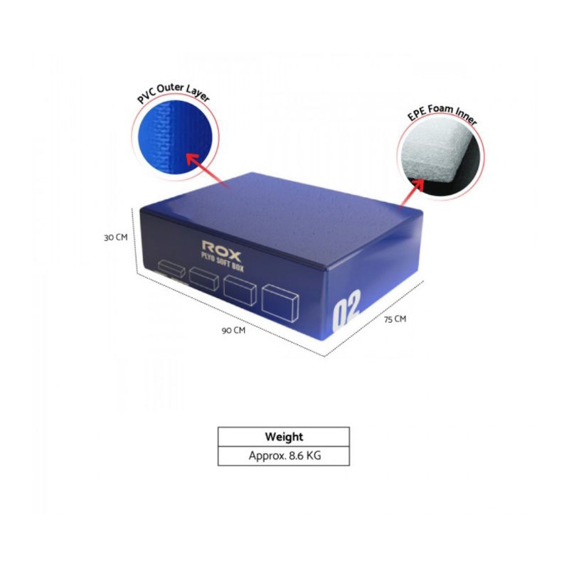 Jual PlyoSoft Box Rox Alat Lompat Blue Ply 002 90x75x30cm Original ...