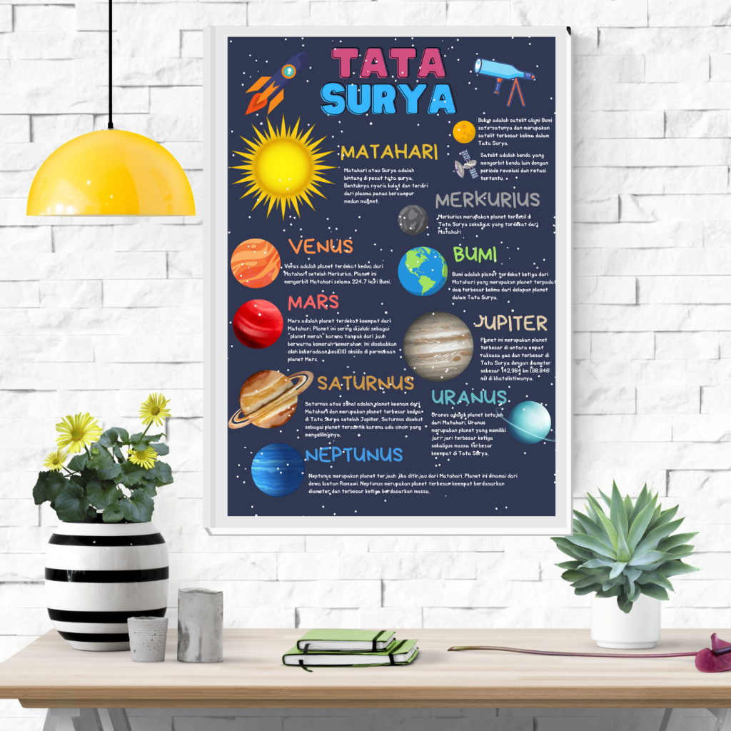 Jual Poster Edukasi Anak Edisi Mengenal Tata Surya dan nama nama Planet ...