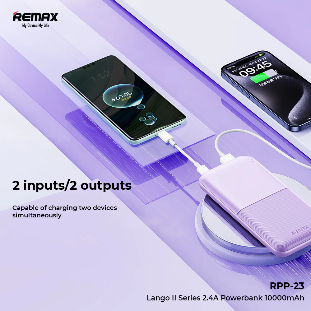 Remax Powerbank Lango II Series 10000mAh 2,4A (PD) RPP-23