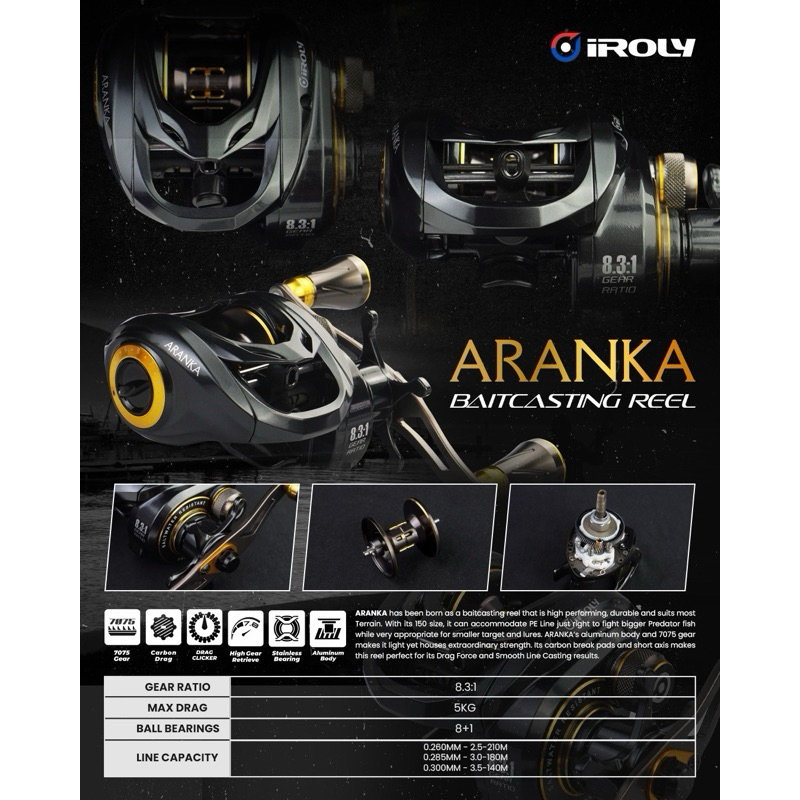 Jual Reel BC Iroly Aranka SW - Drag Clicker Alumunium Body | Shopee ...